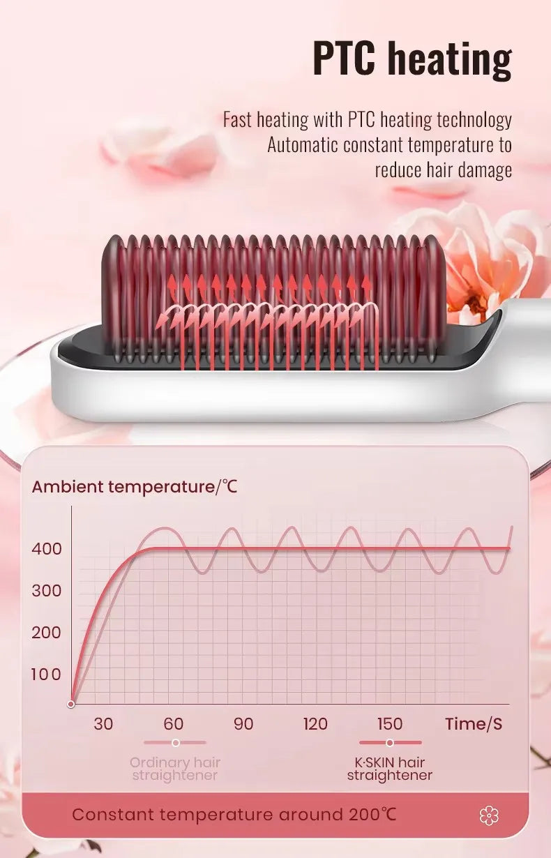 2-in-1 Hair Straightener & Curler Brush – Fast Heat, Ceramic, Anti-Scald
